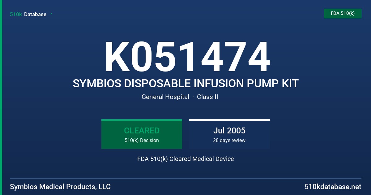 K051474 SYMBIOS DISPOSABLE INFUSION PUMP KIT FDA 510(k) Cleared Medical Device