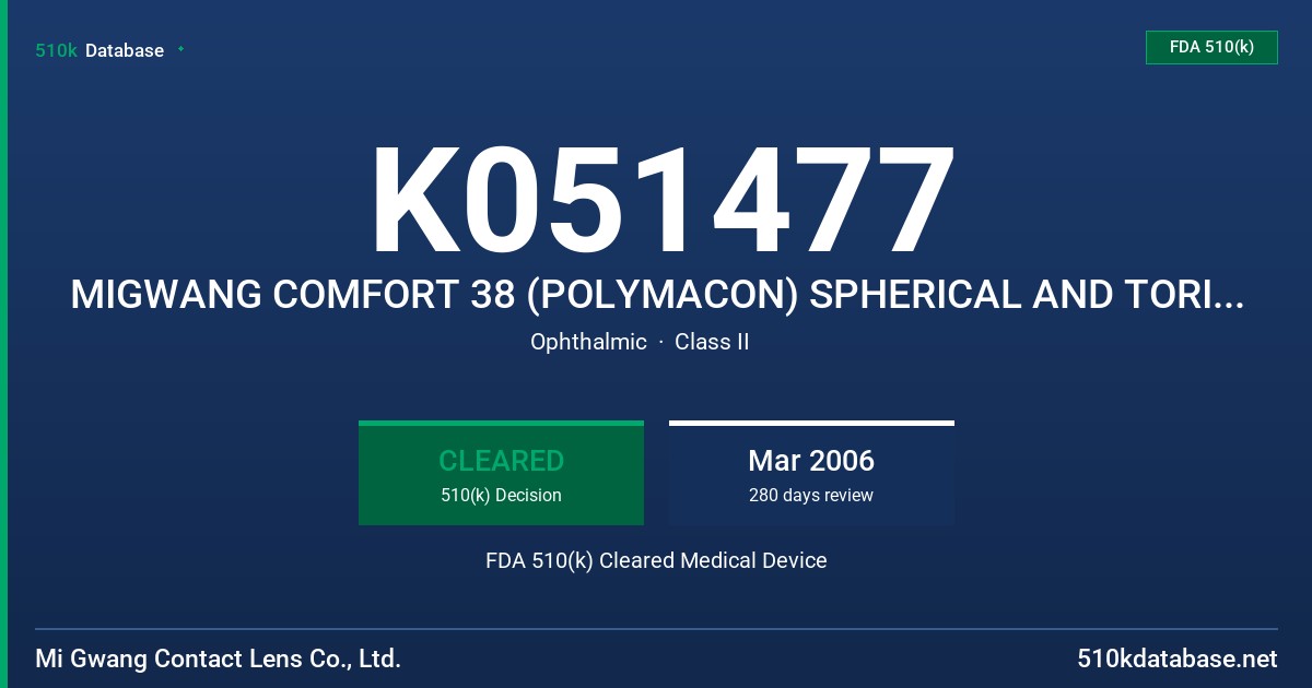 K051477 MIGWANG COMFORT 38 (POLYMACON) SPHERICAL AND TORIC SOFT CONTACT LENS FOR DAILY WEAR (CLEAR, TINTED AND COSMETIC) FDA 510(k) Cleared Medical Device