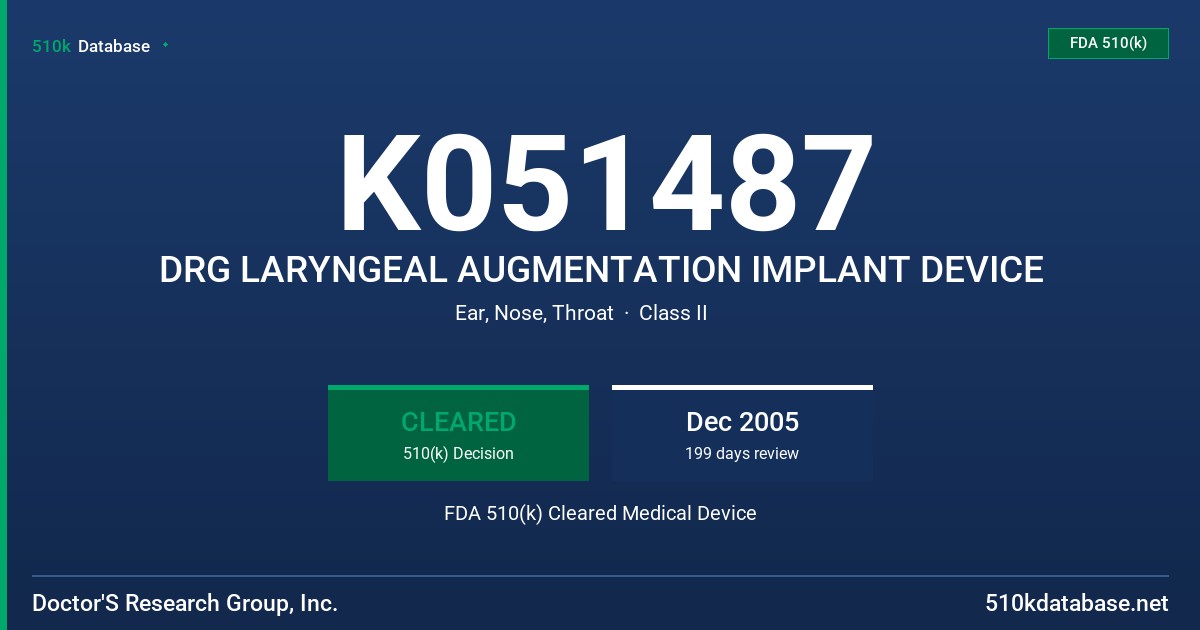 K051487 DRG LARYNGEAL AUGMENTATION IMPLANT DEVICE FDA 510(k) Cleared Medical Device