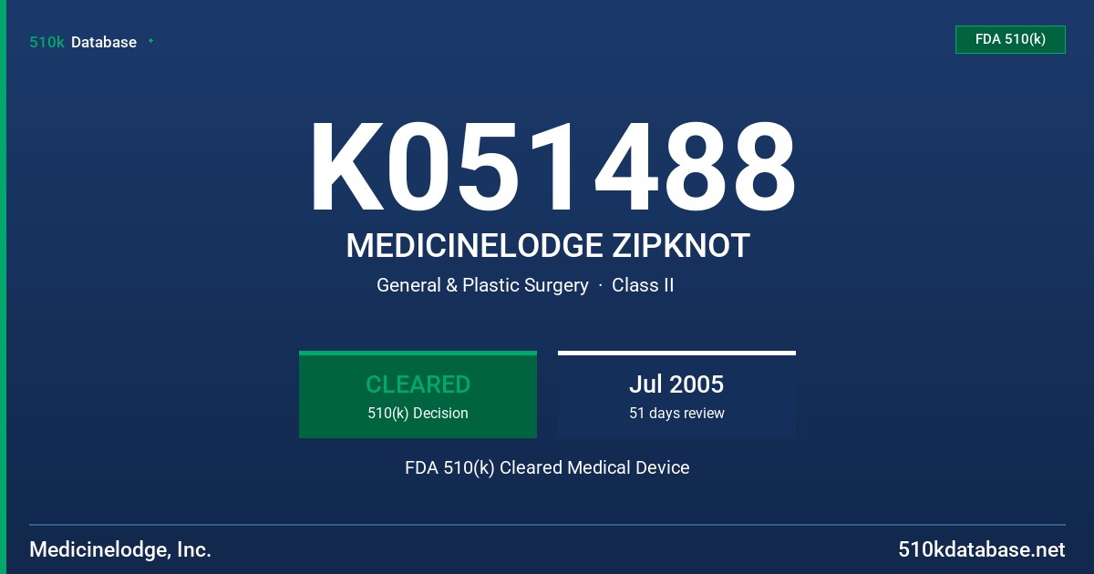 K051488 MEDICINELODGE ZIPKNOT FDA 510(k) Cleared Medical Device