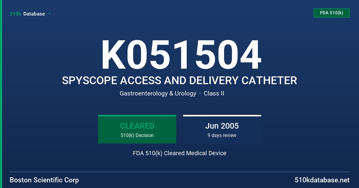 K051504 SPYSCOPE ACCESS AND DELIVERY CATHETER FDA 510(k) Cleared Medical Device