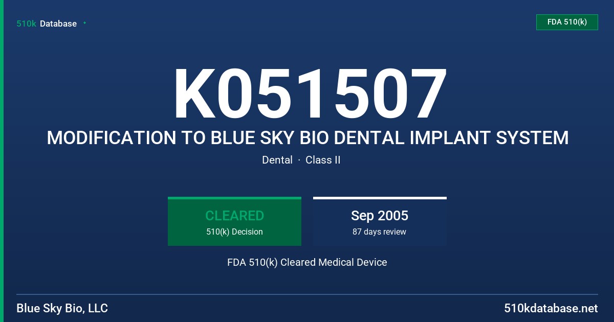 K051507 MODIFICATION TO BLUE SKY BIO DENTAL IMPLANT SYSTEM FDA 510(k) Cleared Medical Device