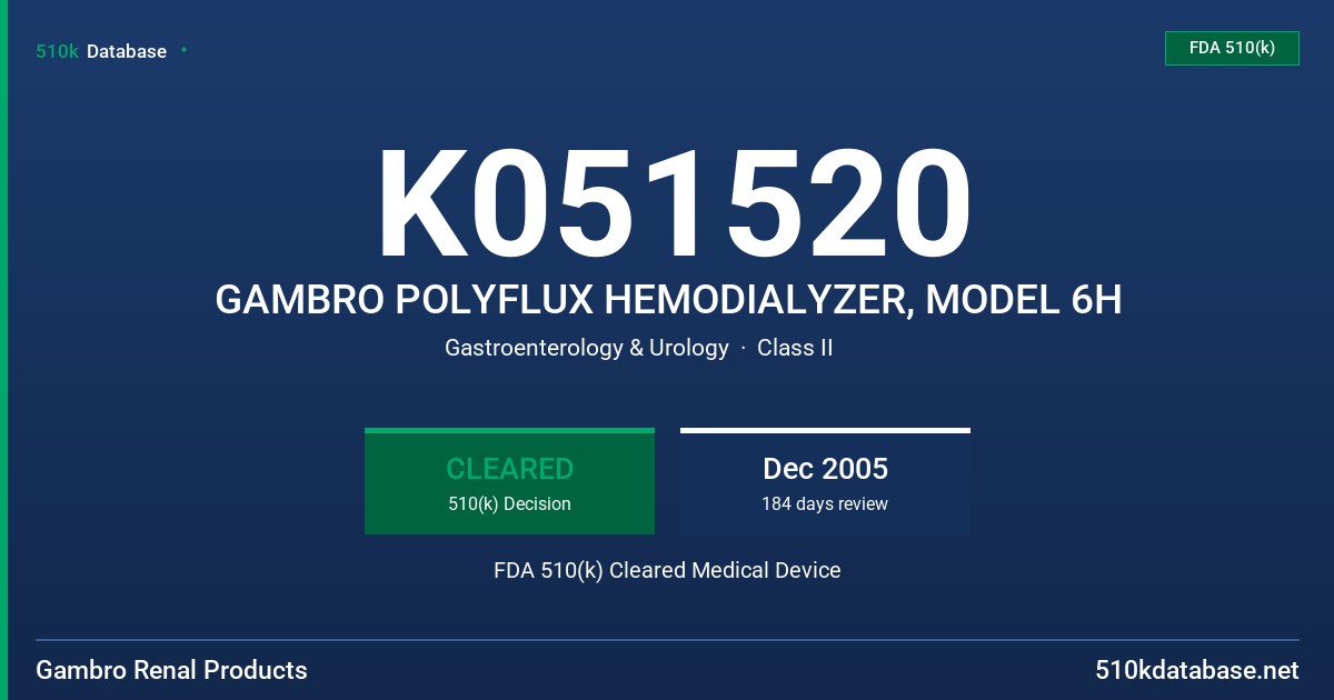 K051520 GAMBRO POLYFLUX HEMODIALYZER, MODEL 6H FDA 510(k) Cleared Medical Device