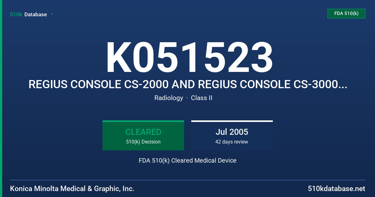 K051523 REGIUS CONSOLE CS-2000 AND REGIUS CONSOLE CS-3000, MEDICAL IMAGE PROCESSING WORKSTATION FDA 510(k) Cleared Medical Device