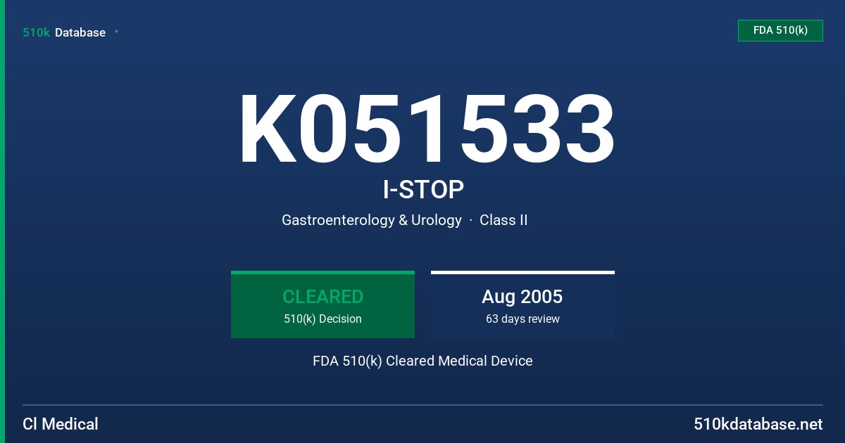 K051533 I-STOP FDA 510(k) Cleared Medical Device