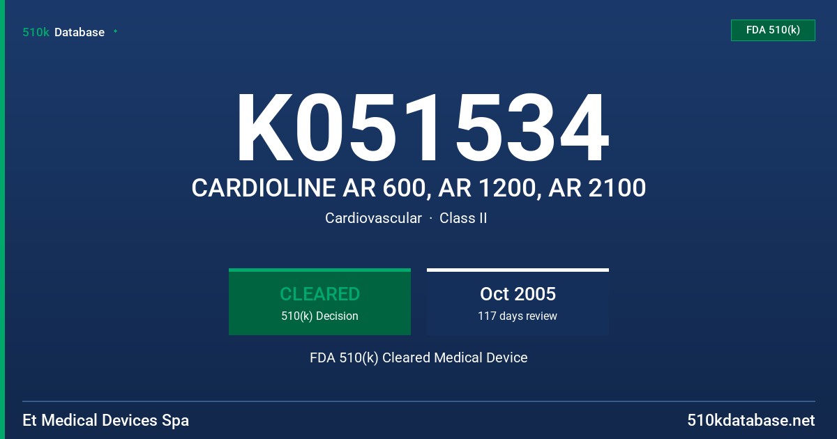 K051534 CARDIOLINE AR 600, AR 1200, AR 2100 FDA 510(k) Cleared Medical Device