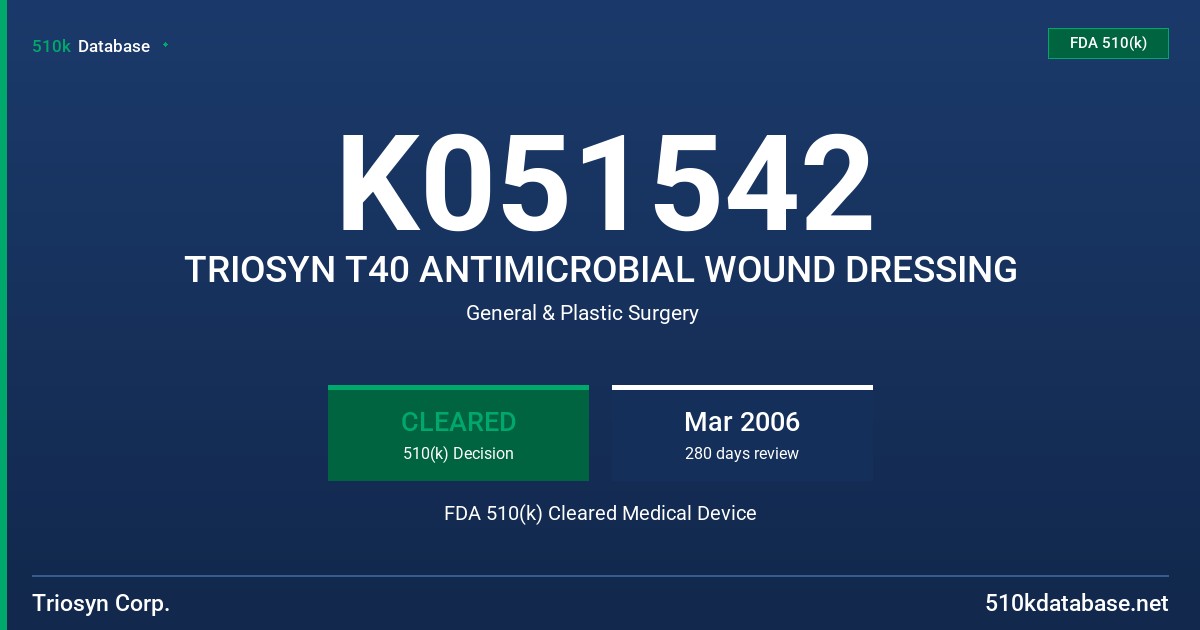 K051542 TRIOSYN T40 ANTIMICROBIAL WOUND DRESSING FDA 510(k) Cleared Medical Device