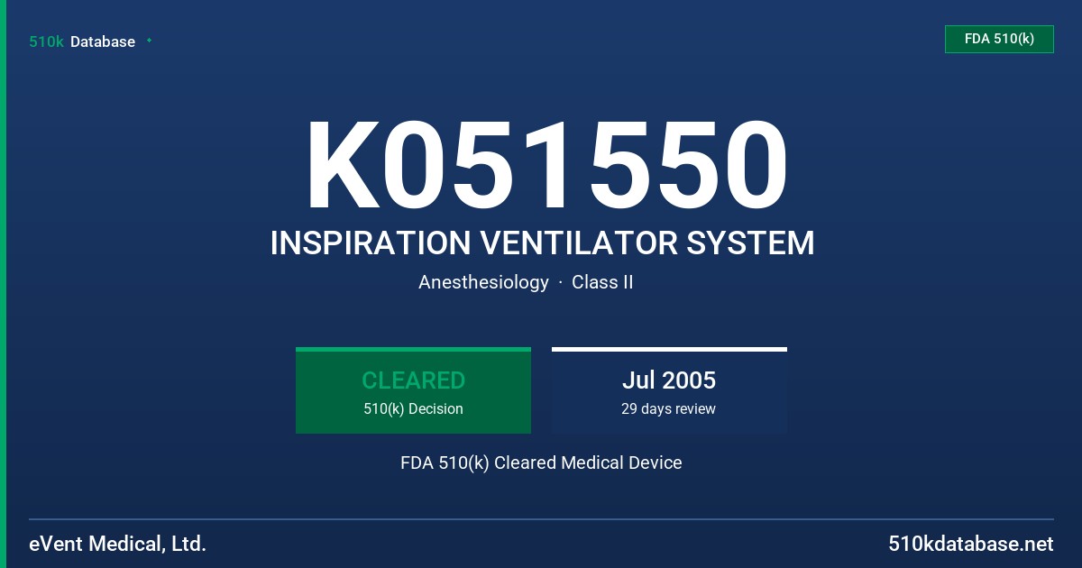 K051550 INSPIRATION VENTILATOR SYSTEM FDA 510(k) Cleared Medical Device