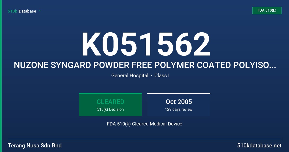 K051562 NUZONE SYNGARD POWDER FREE POLYMER COATED POLYISOPRENE STERILE SURGICAL GLOVE -  ALOE VERA COATED  GREEN COLOUR FDA 510(k) Cleared Medical Device