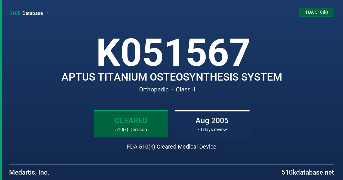 K051567 APTUS TITANIUM OSTEOSYNTHESIS SYSTEM FDA 510(k) Cleared Medical Device
