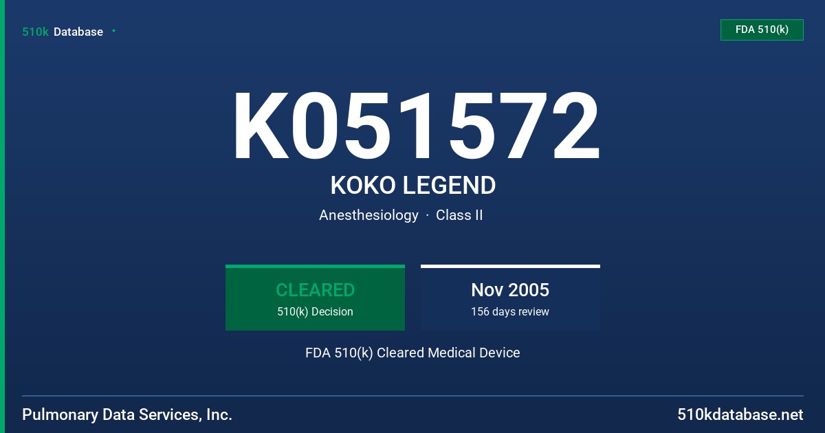 K051572 KOKO LEGEND FDA 510(k) Cleared Medical Device
