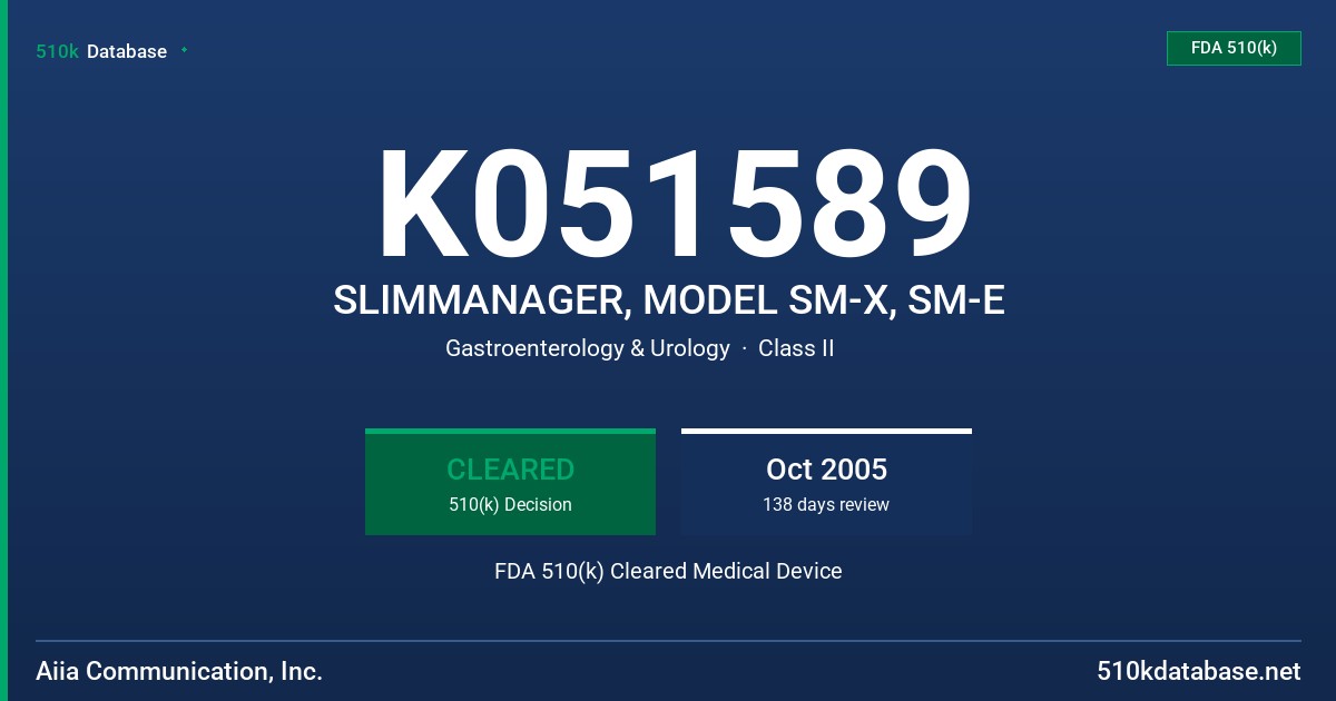 K051589 SLIMMANAGER, MODEL SM-X, SM-E FDA 510(k) Cleared Medical Device