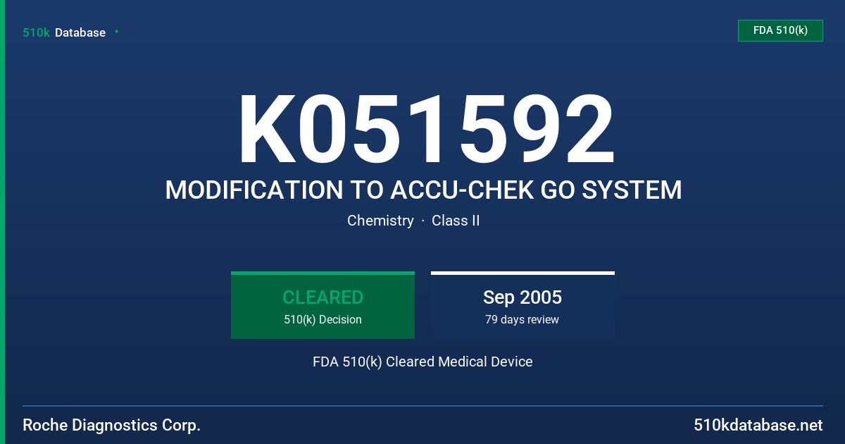 K051592 MODIFICATION TO ACCU-CHEK GO SYSTEM FDA 510(k) Cleared Medical Device