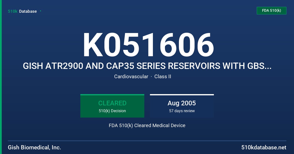 K051606 GISH ATR2900 AND CAP35 SERIES RESERVOIRS WITH GBS COATING FDA 510(k) Cleared Medical Device