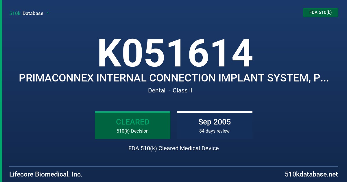 K051614 PRIMACONNEX INTERNAL CONNECTION IMPLANT SYSTEM, PRIMACONNEX INTERNAL CONNECTION PROSTHETICS FDA 510(k) Cleared Medical Device
