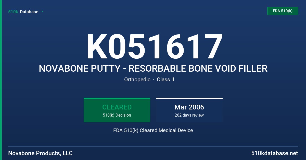 K051617 NOVABONE PUTTY - RESORBABLE BONE VOID FILLER FDA 510(k) Cleared Medical Device