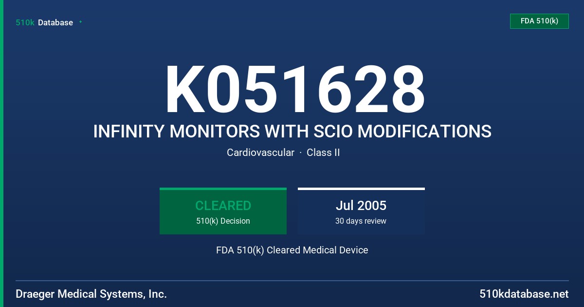 K051628 INFINITY MONITORS WITH SCIO MODIFICATIONS FDA 510(k) Cleared Medical Device