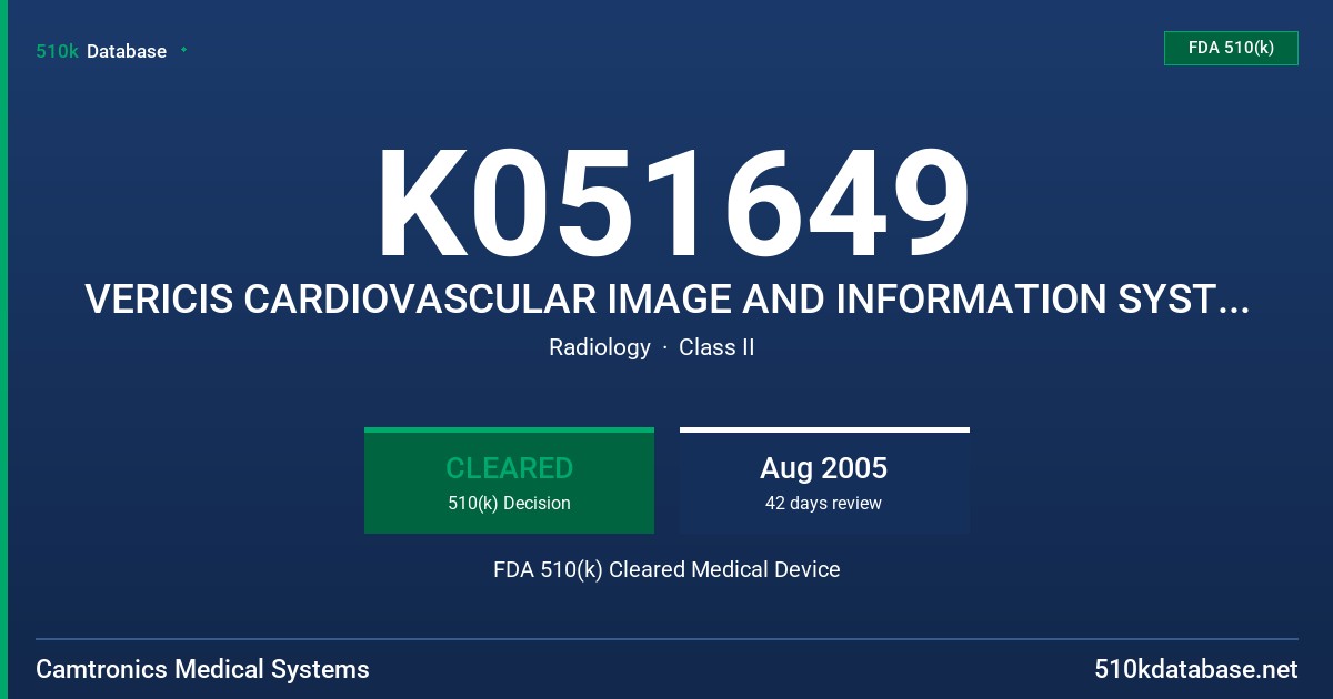 K051649 VERICIS CARDIOVASCULAR IMAGE AND INFORMATION SYSTEM, MODEL 4.0 FDA 510(k) Cleared Medical Device