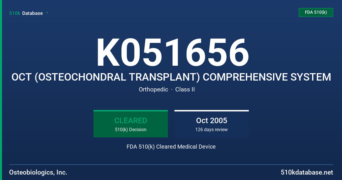K051656 OCT (OSTEOCHONDRAL TRANSPLANT) COMPREHENSIVE SYSTEM FDA 510(k) Cleared Medical Device