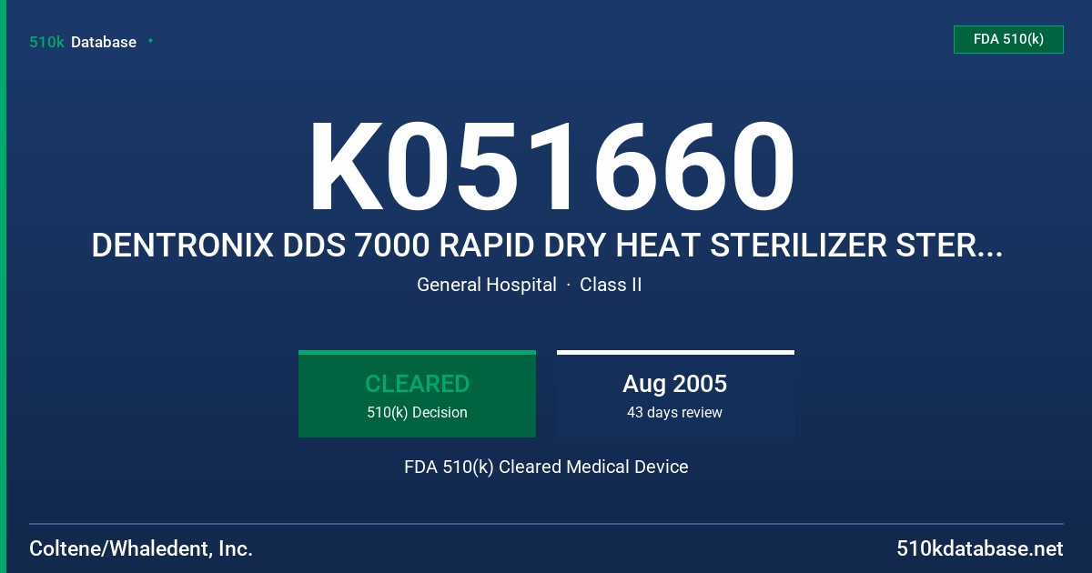 K051660 DENTRONIX DDS 7000 RAPID DRY HEAT STERILIZER STERILIZATION SYSTEM FDA 510(k) Cleared Medical Device