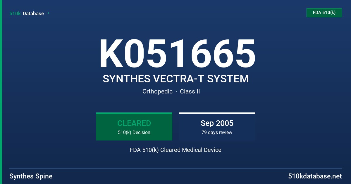 K051665 SYNTHES VECTRA-T SYSTEM FDA 510(k) Cleared Medical Device