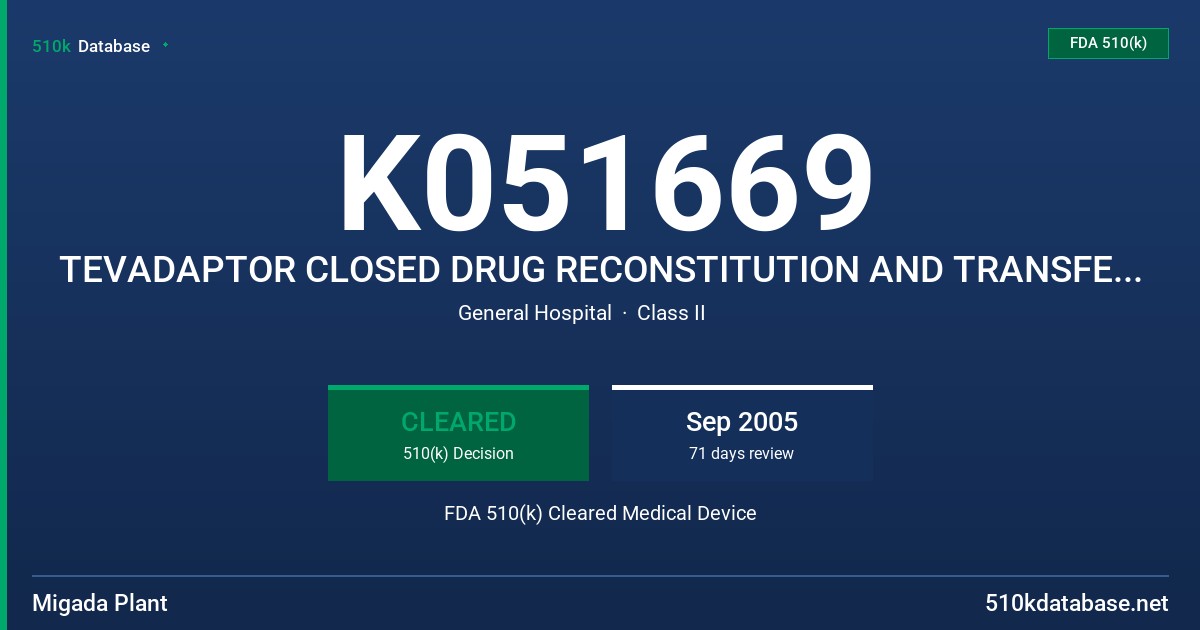 K051669 TEVADAPTOR CLOSED DRUG RECONSTITUTION AND TRANSFER SYSTEM FDA 510(k) Cleared Medical Device