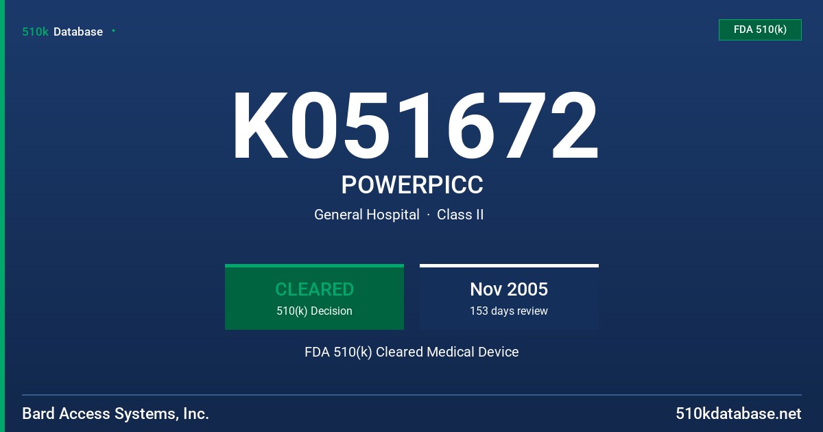 K051672 POWERPICC FDA 510(k) Cleared Medical Device