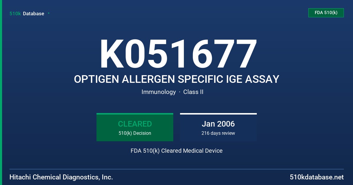 K051677 OPTIGEN ALLERGEN SPECIFIC IGE ASSAY FDA 510(k) Cleared Medical Device