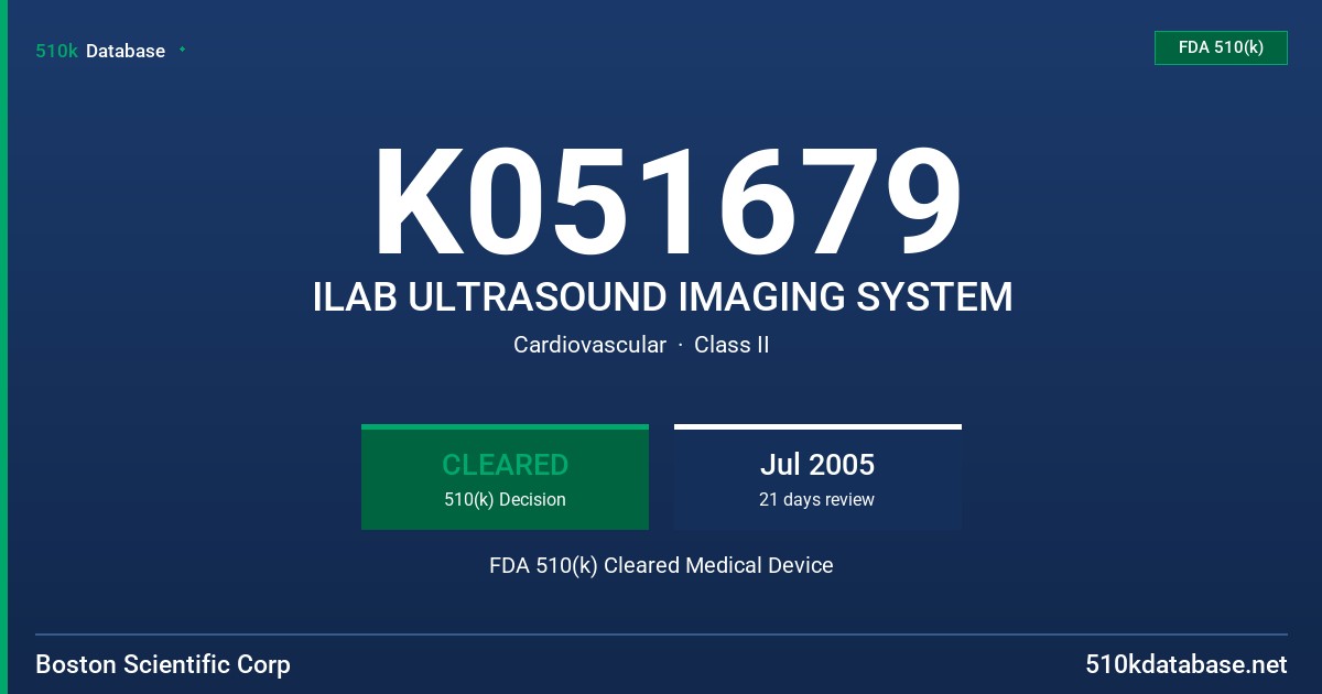 K051679 ILAB ULTRASOUND IMAGING SYSTEM FDA 510(k) Cleared Medical Device