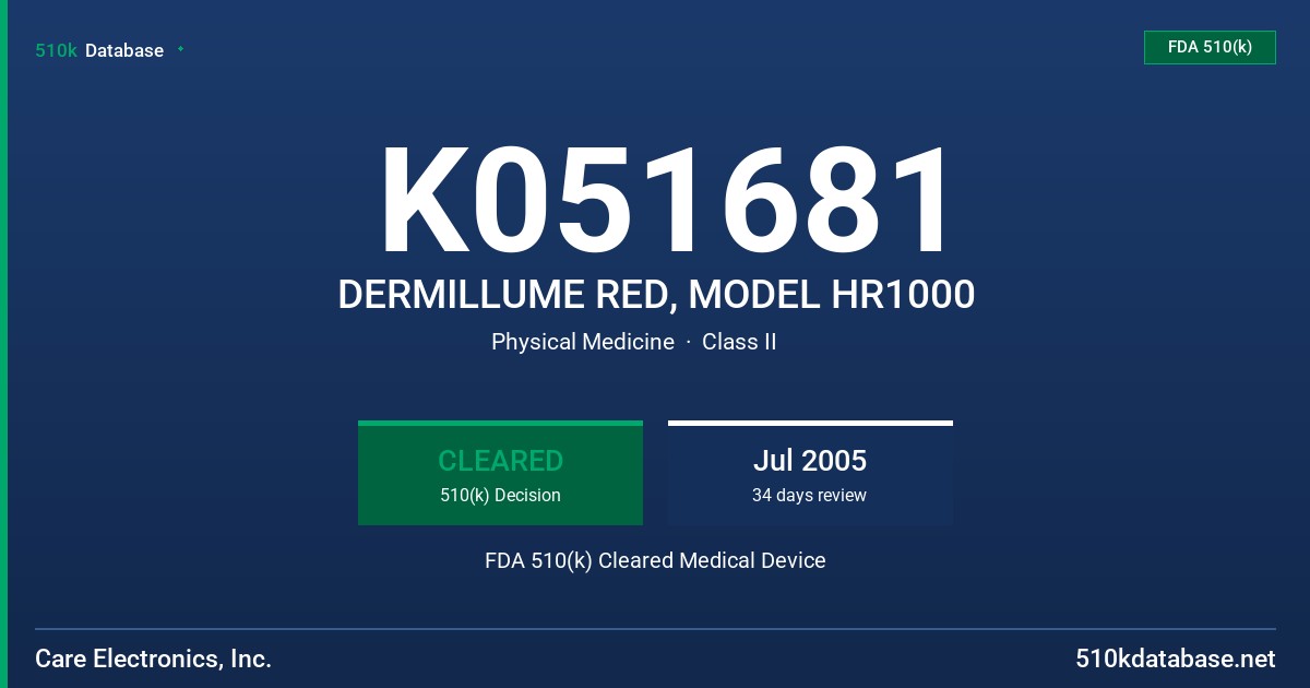 K051681 DERMILLUME RED, MODEL HR1000 FDA 510(k) Cleared Medical Device