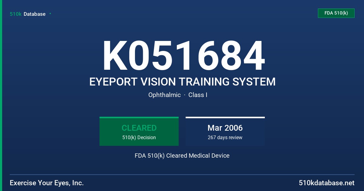 K051684 EYEPORT VISION TRAINING SYSTEM FDA 510(k) Cleared Medical Device