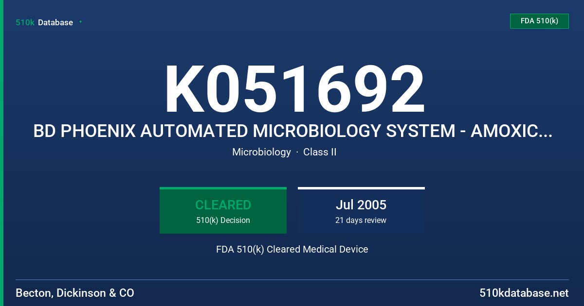 K051692 BD PHOENIX AUTOMATED MICROBIOLOGY SYSTEM - AMOXICILLIN (STREP) 0.0313 - 32 UG/ML FDA 510(k) Cleared Medical Device
