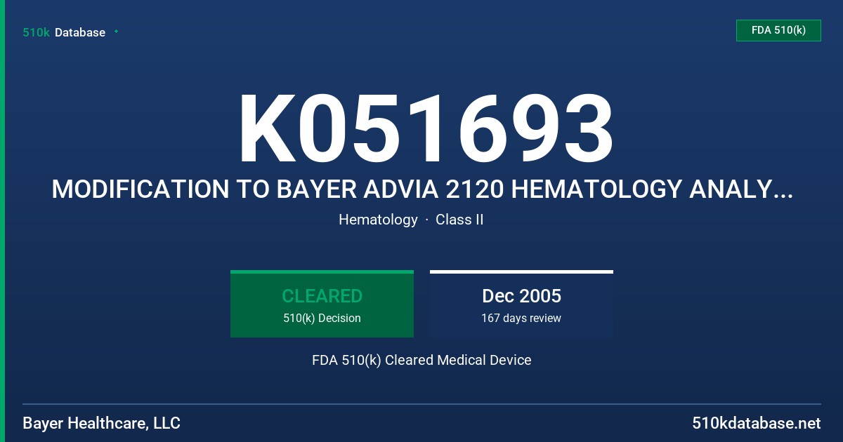 K051693 MODIFICATION TO BAYER ADVIA 2120 HEMATOLOGY ANALYZER WITH AUTOSLIDE SYSTEM FDA 510(k) Cleared Medical Device