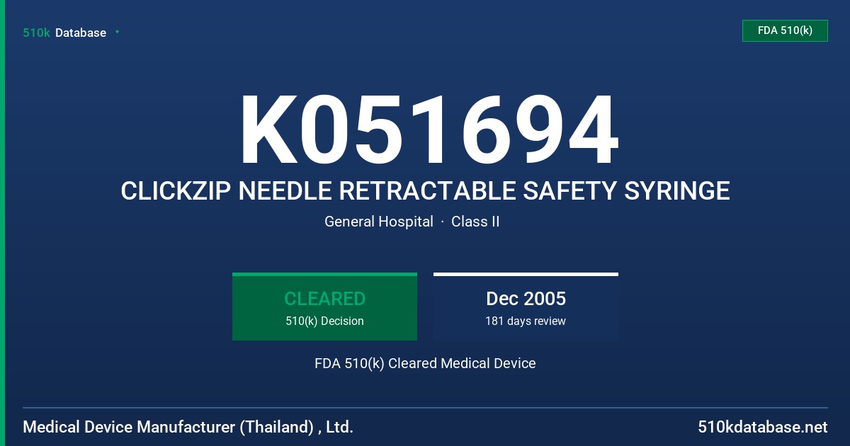K051694 CLICKZIP NEEDLE RETRACTABLE SAFETY SYRINGE FDA 510(k) Cleared Medical Device