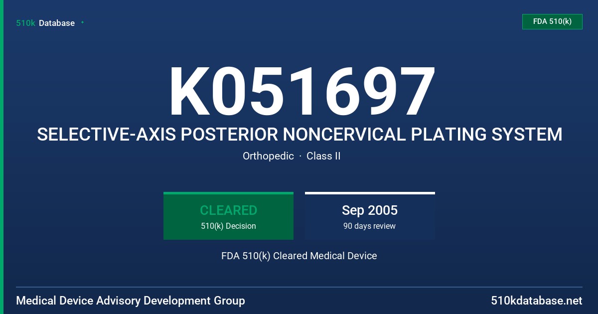 K051697 SELECTIVE-AXIS POSTERIOR NONCERVICAL PLATING SYSTEM FDA 510(k) Cleared Medical Device