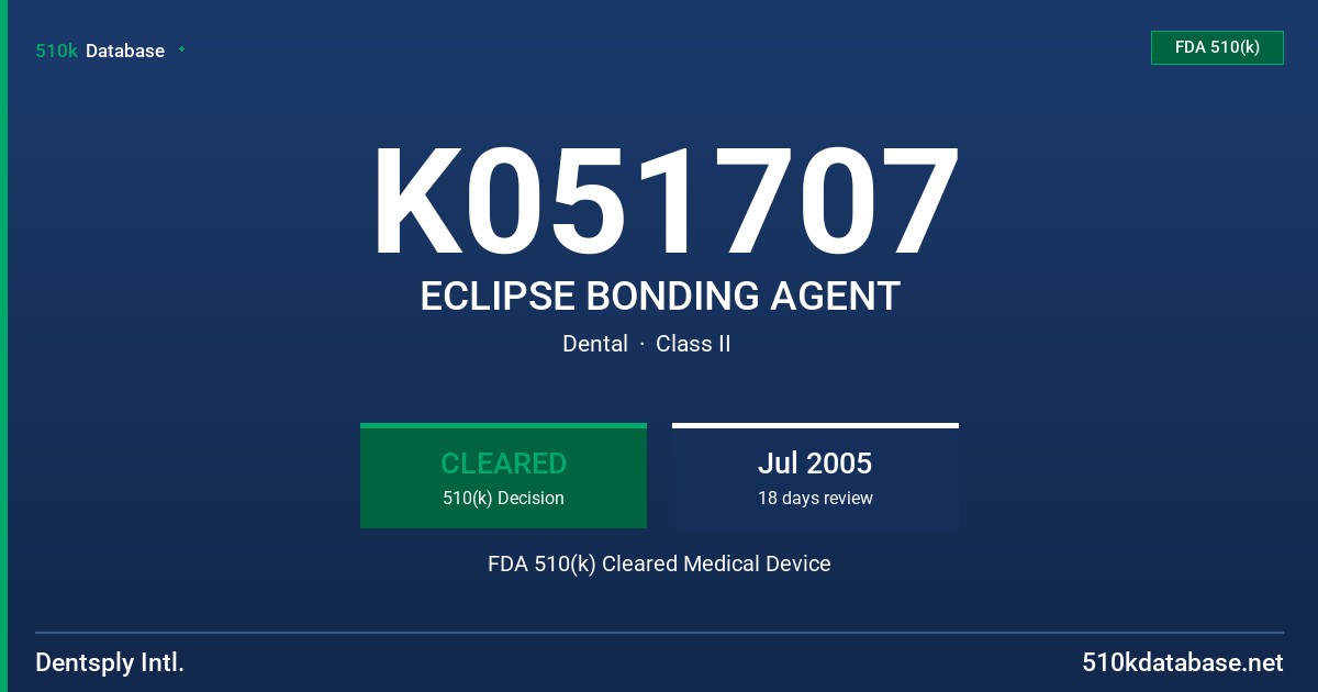 K051707 ECLIPSE BONDING AGENT FDA 510(k) Cleared Medical Device
