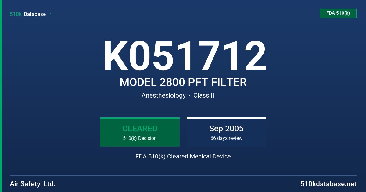 K051712 MODEL 2800 PFT FILTER FDA 510(k) Cleared Medical Device