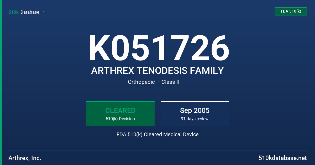 K051726 ARTHREX TENODESIS FAMILY FDA 510(k) Cleared Medical Device