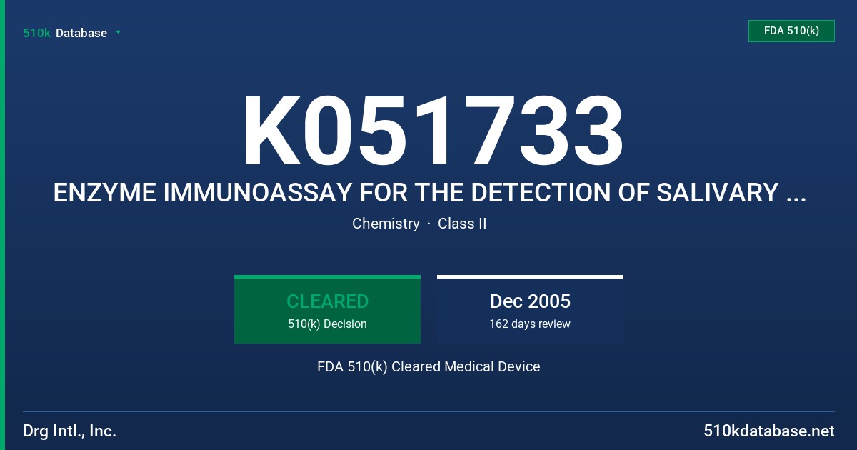 K051733 ENZYME IMMUNOASSAY FOR THE DETECTION OF SALIVARY CORTISOL FDA 510(k) Cleared Medical Device