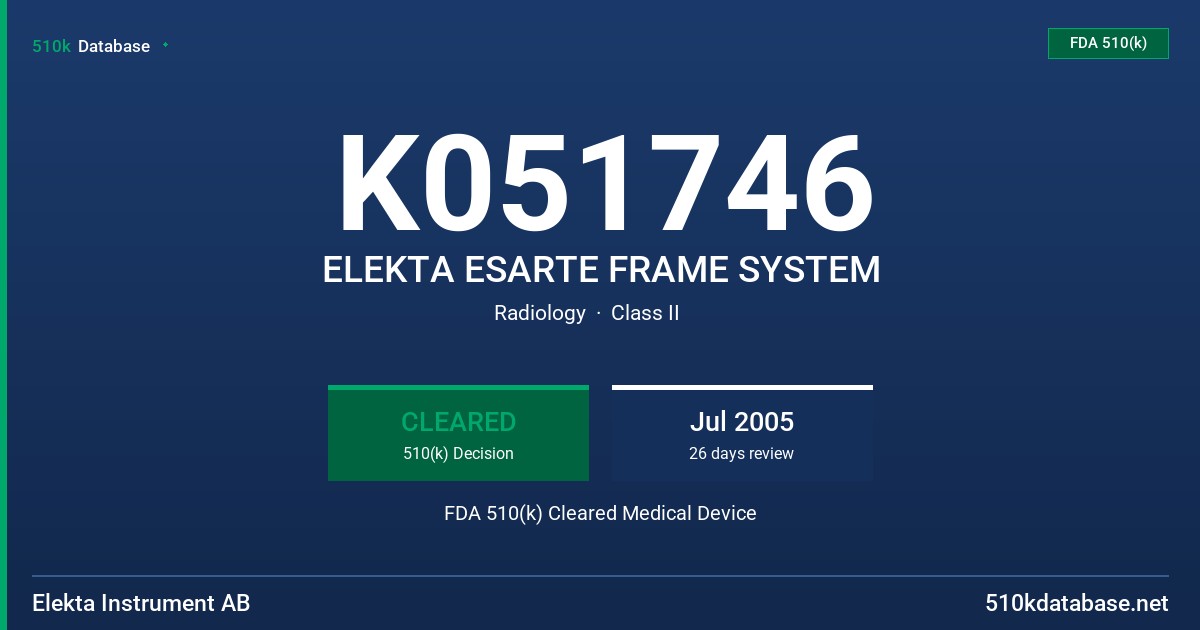 K051746 ELEKTA ESARTE FRAME SYSTEM FDA 510(k) Cleared Medical Device