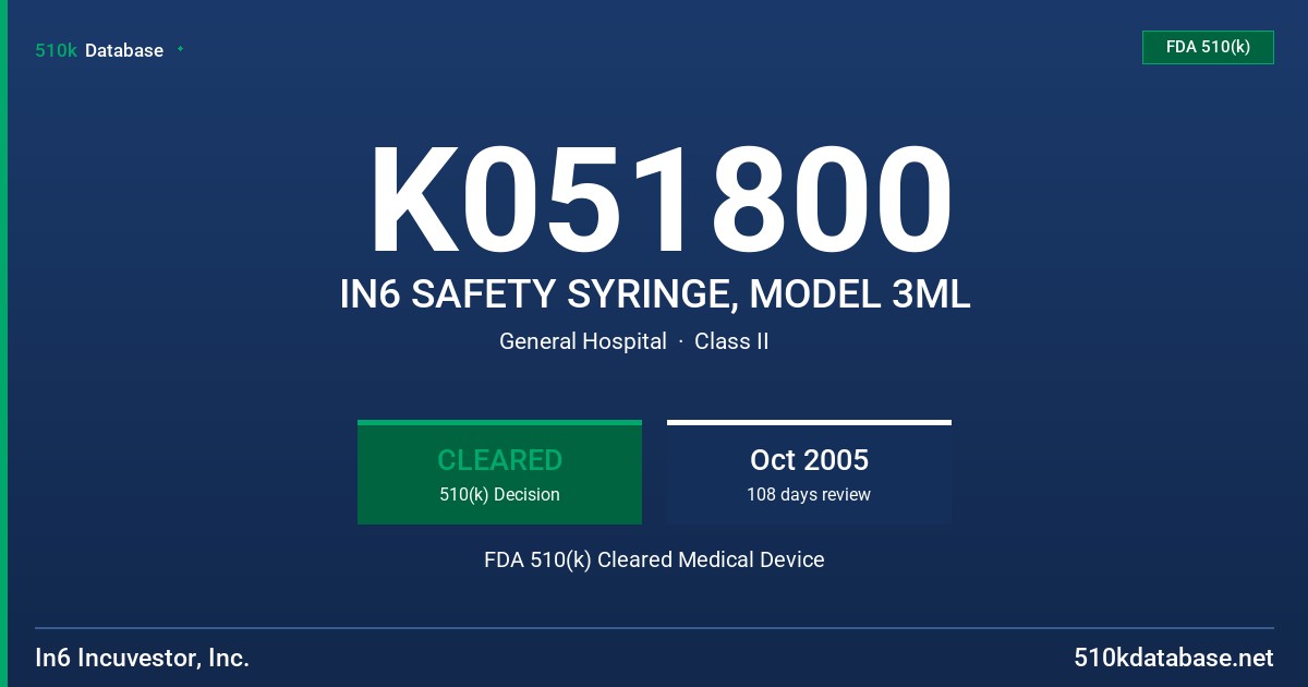 K051800 IN6 SAFETY SYRINGE, MODEL 3ML FDA 510(k) Cleared Medical Device