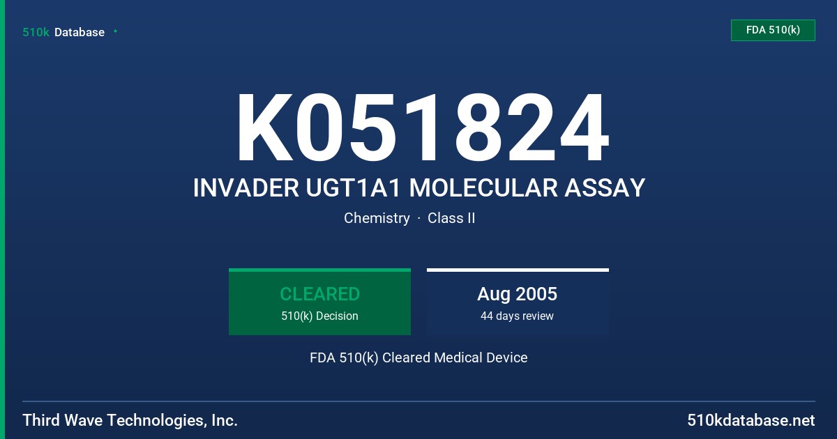 K051824 INVADER UGT1A1 MOLECULAR ASSAY FDA 510(k) Cleared Medical Device