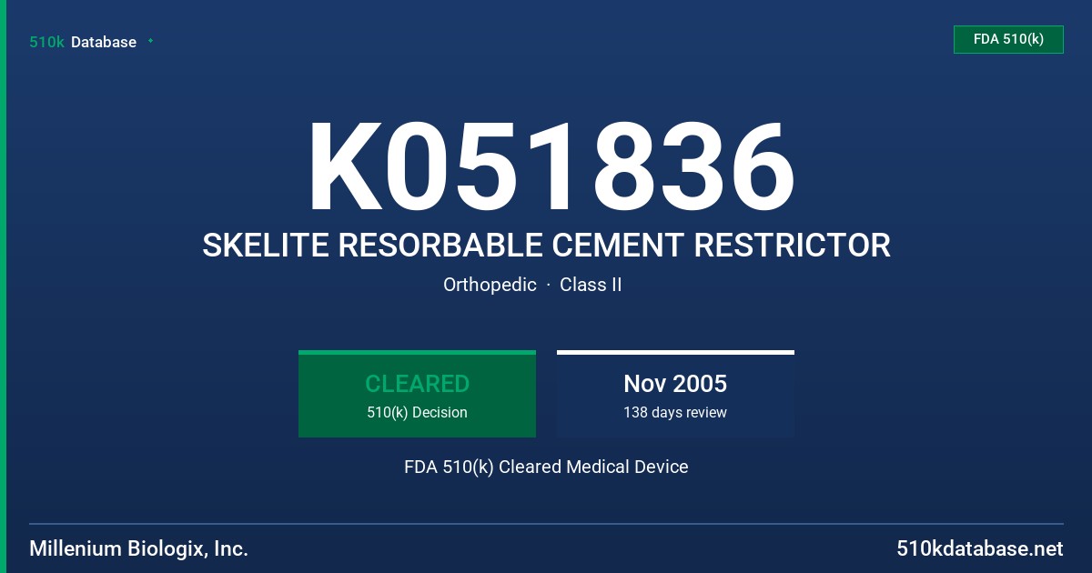 K051836 SKELITE RESORBABLE CEMENT RESTRICTOR FDA 510(k) Cleared Medical Device