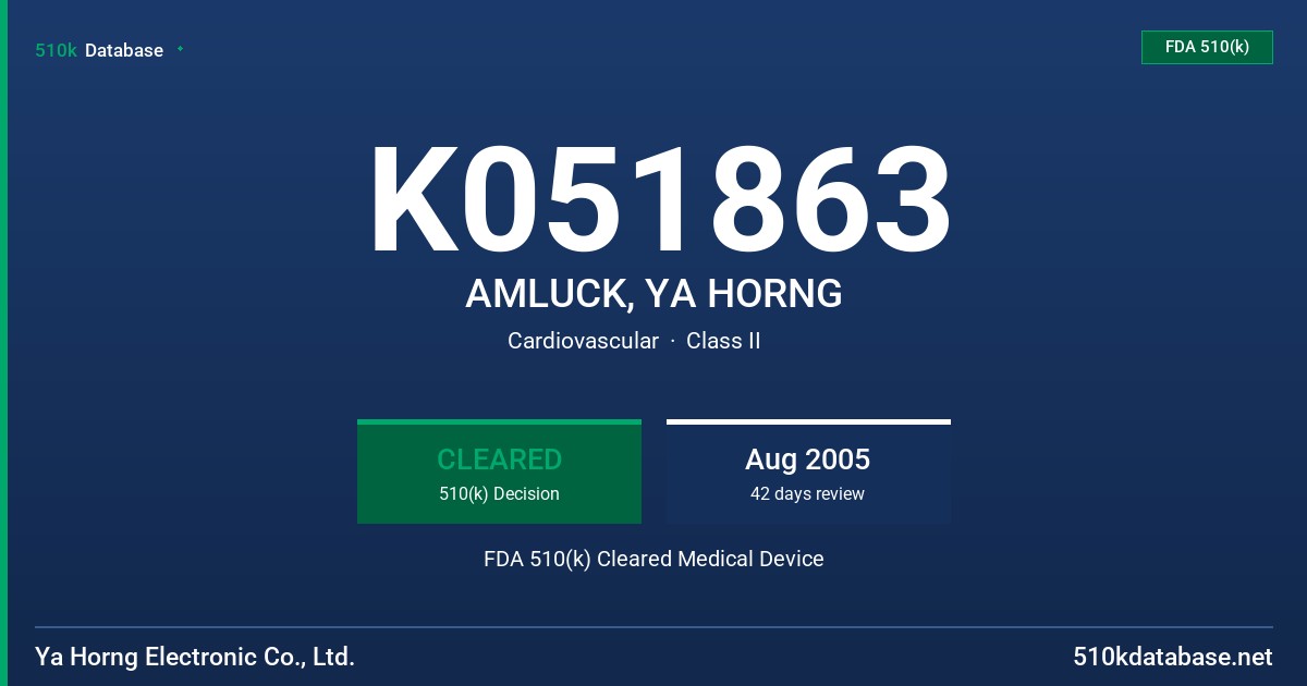 K051863 AMLUCK, YA HORNG FDA 510(k) Cleared Medical Device