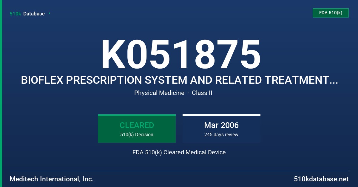 K051875 BIOFLEX PRESCRIPTION SYSTEM AND RELATED TREATMENT HEADS FDA 510(k) Cleared Medical Device