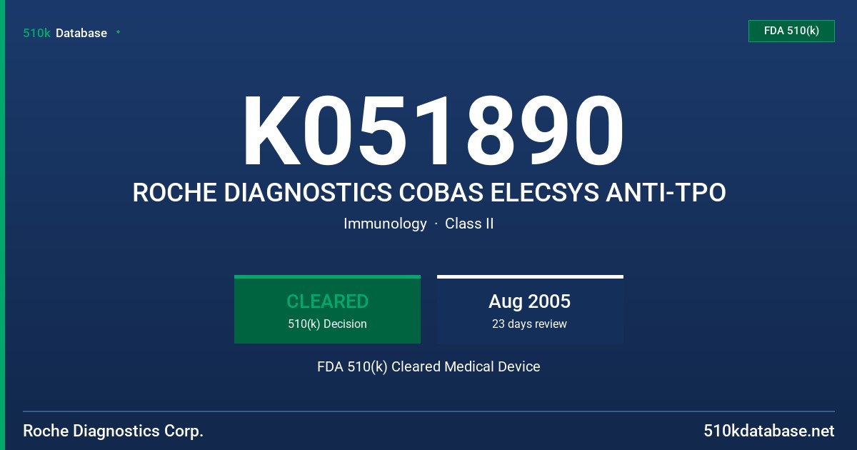 K051890 ROCHE DIAGNOSTICS COBAS ELECSYS ANTI-TPO FDA 510(k) Cleared Medical Device
