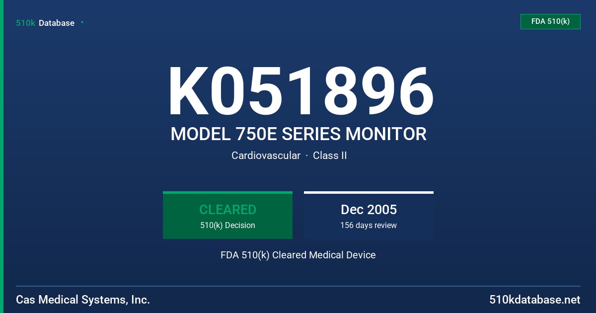 K051896 MODEL 750E SERIES MONITOR FDA 510(k) Cleared Medical Device