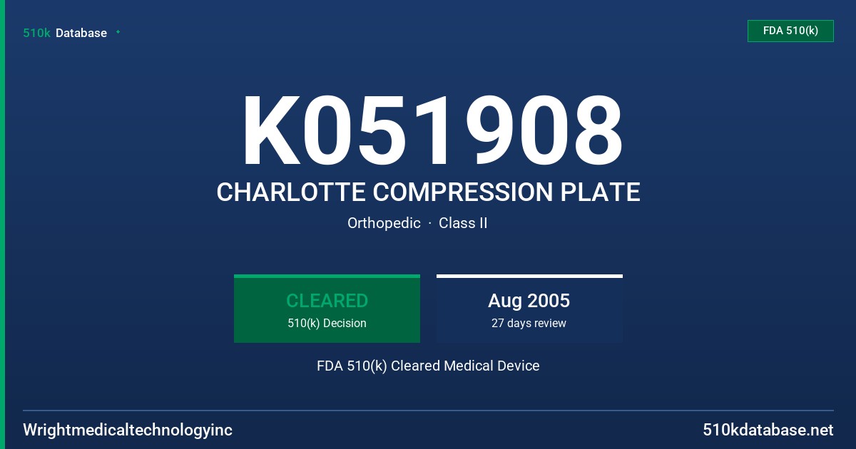 K051908 CHARLOTTE COMPRESSION PLATE FDA 510(k) Cleared Medical Device