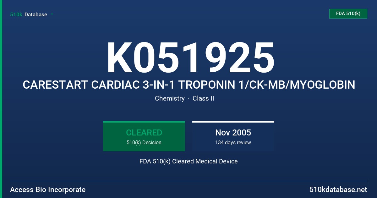 K051925 CARESTART CARDIAC 3-IN-1 TROPONIN 1/CK-MB/MYOGLOBIN FDA 510(k) Cleared Medical Device