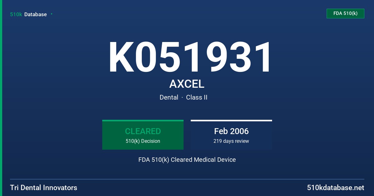 K051931 AXCEL FDA 510(k) Cleared Medical Device